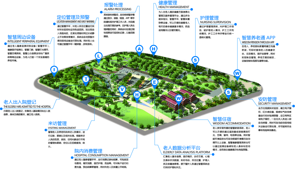 智慧养老(图1) 1-1912110U620932.jpg